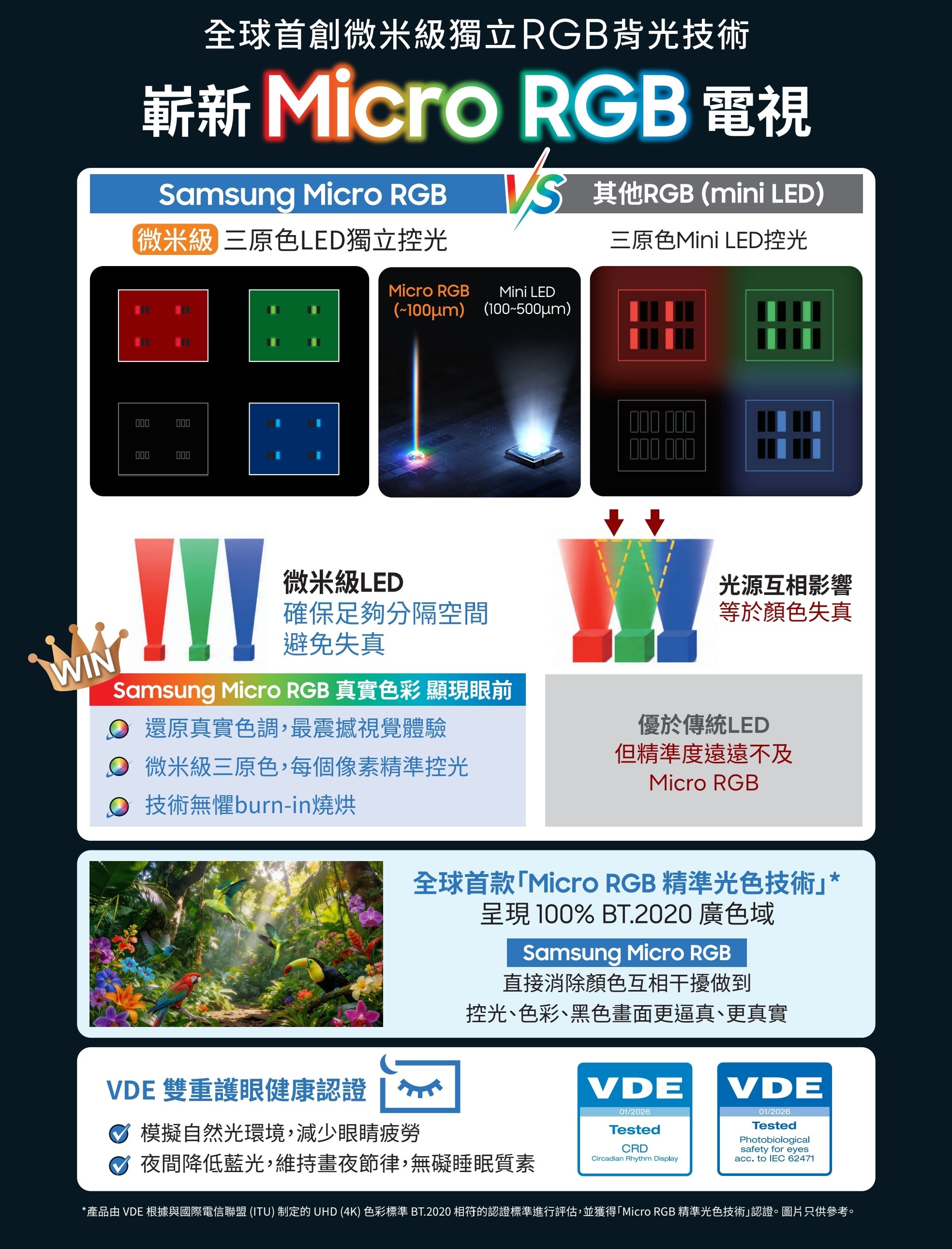SAMSUNG 三星電子 R85H Micro RGB 4K Vision AI 智慧電視 2026